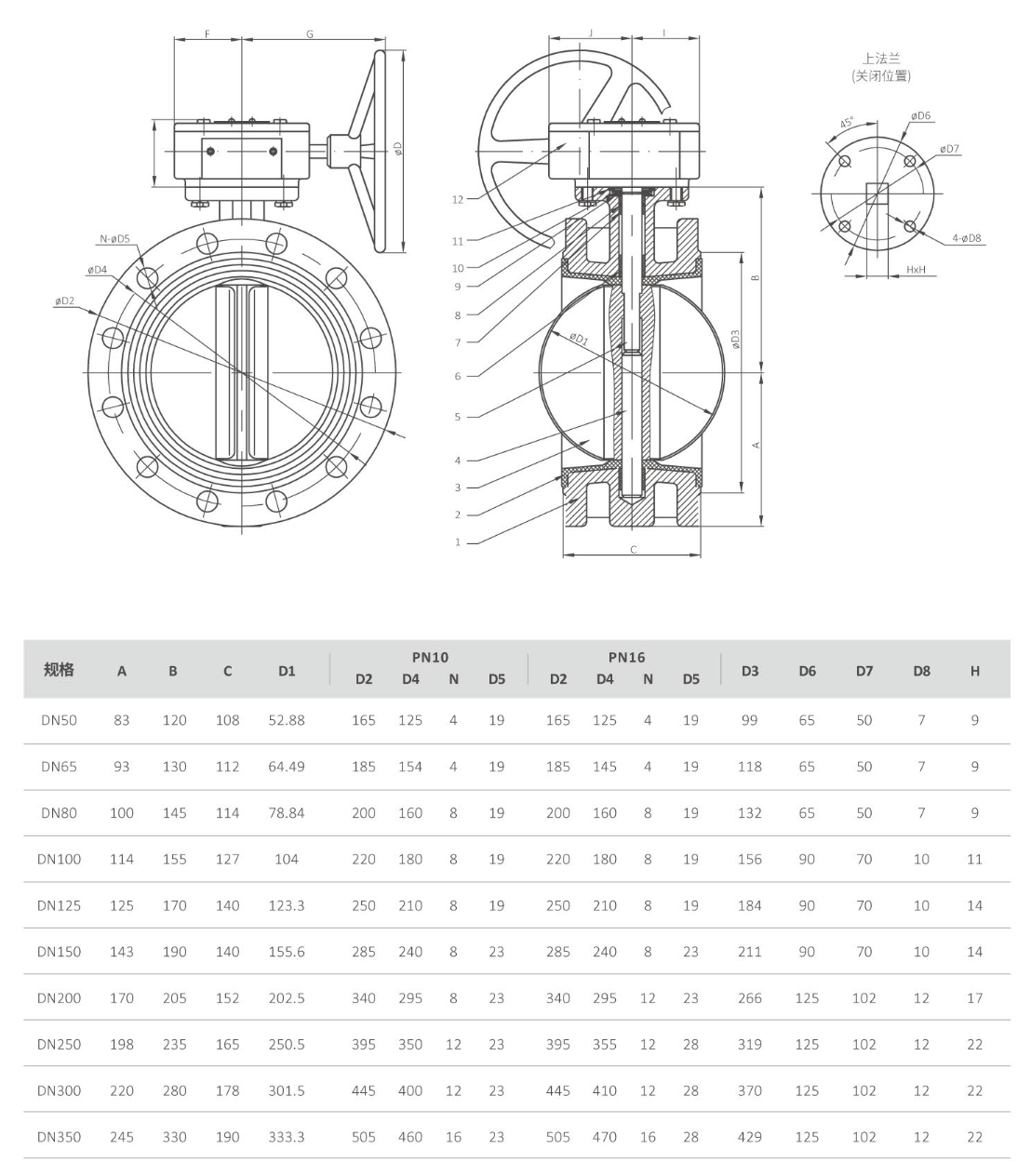 Flange Type Butterfly Valve