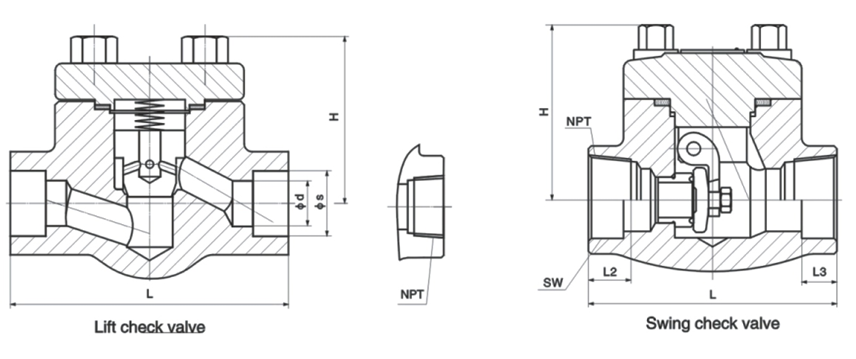 체크 밸브 단면도
